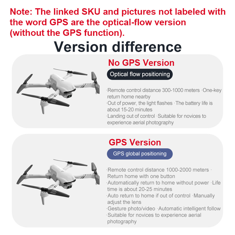4DRC F10 RC Drone GPS 6K HD Du - Rc Hobby Plus ulasan dan harga